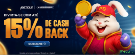 Fortune Dragon Estratégias